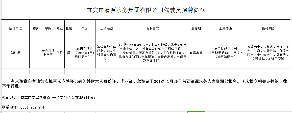 宜賓市清源水務(wù)集團(tuán)有限公司駕駛員招聘簡章