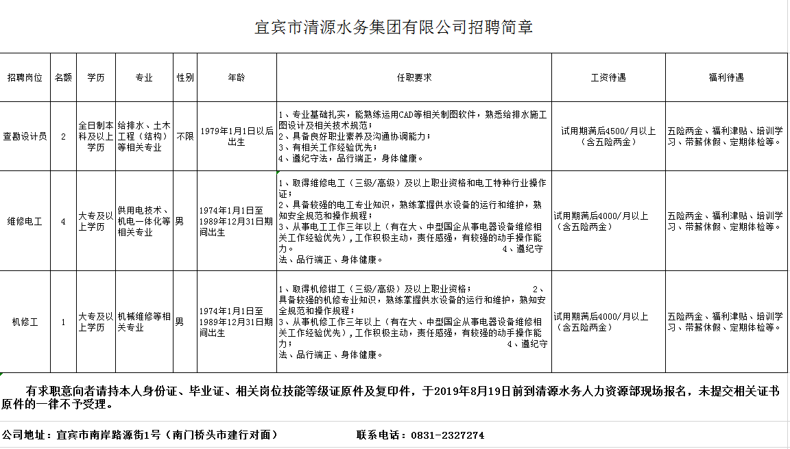 宜賓市清源水務(wù)集團有限公司招聘簡章（2019年）