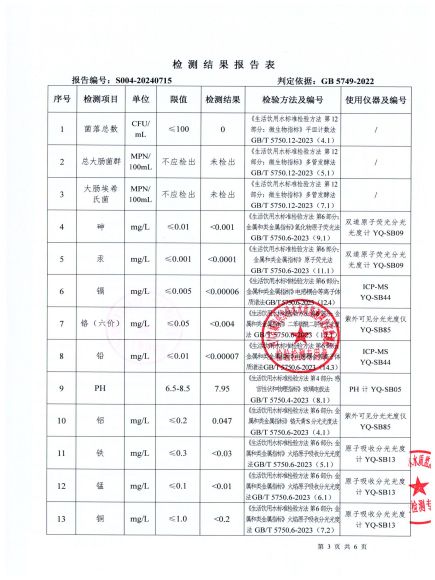 S004-20240715普安水廠出廠水_02.jpg